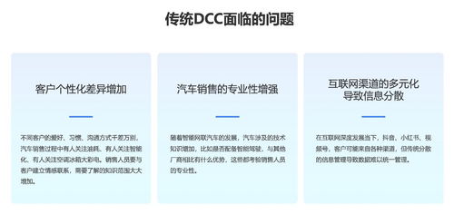 天潤(rùn)融通AI技術(shù)賦能車企 精準(zhǔn)邀約，到店率翻倍增長(zhǎng)