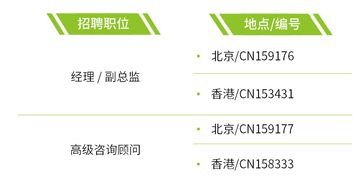 德勤悄然發(fā)布10大高薪崗位，技術(shù)咨詢?nèi)瞬庞瓉?lái)黃金機(jī)遇